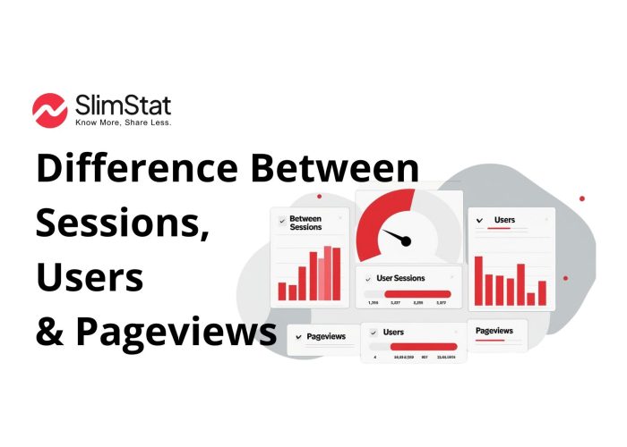 Vector graphic comparing sessions, users, and pageviews in web analytics with charts and icons.